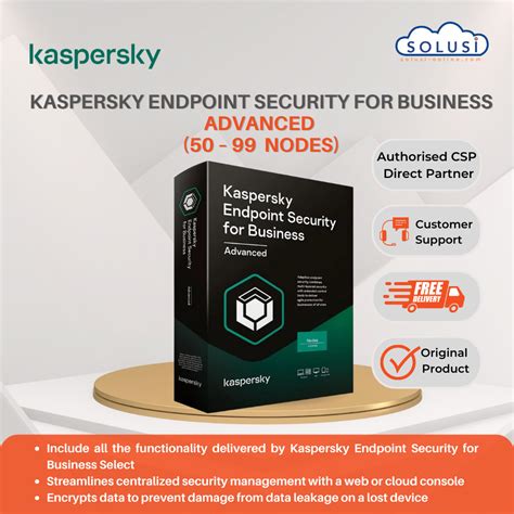 Kaspersky Endpoint Security 2025 Free Download Site
